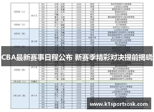 CBA最新赛事日程公布 新赛季精彩对决提前揭晓